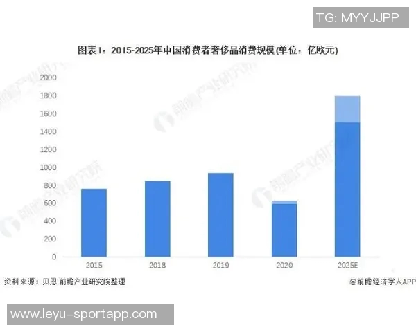 拓记品牌逆势增长瀚森效应助力休赛期零售额激增813