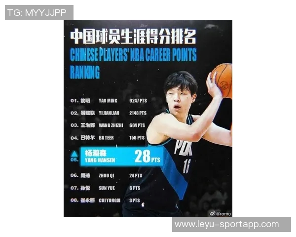 杨瀚森将成为姚明之后中美篮球交流的新纽带引领收视新高峰