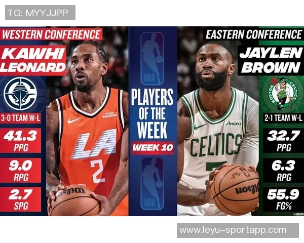 明天的较量将揭示攻防兼备的真谛布朗赞小卡为最佳球员典范