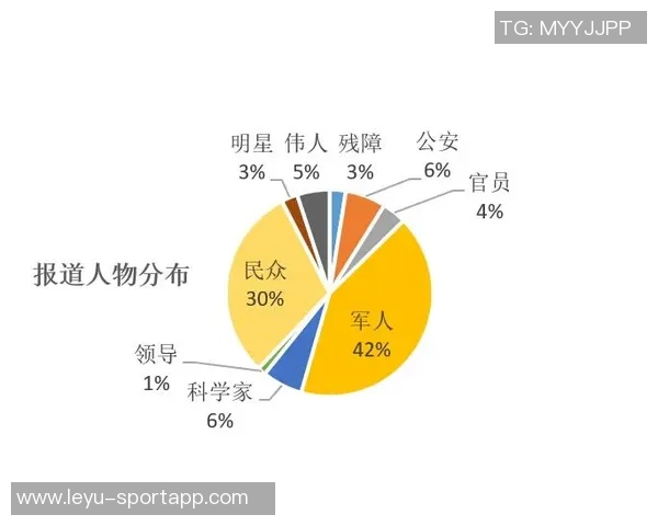 夸梅谈社交媒体训练现象强调封闭式训练的重要性与真实价值
