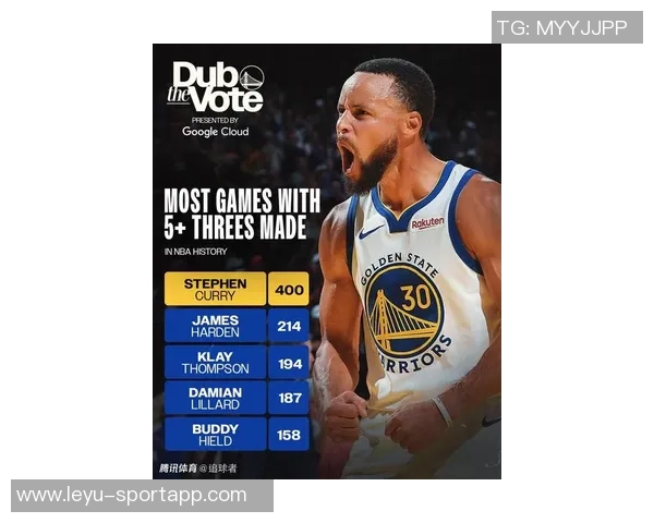 库里谈新一代球星崛起强调总决赛是评价标准 库里谈新一代球星崛起强调总决赛是评价标准